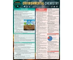 KNYGA Bookshop Enviromental Chemistry