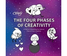 KNYGA Bookshop Four Phases of Creativity