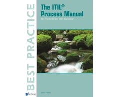 KNYGA Bookshop ITIL Process Manual