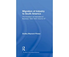 KNYGA Bookshop Migration Indust Sth Americ V7
