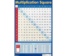 KNYGA Bookshop Multiplication Square