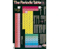 KNYGA Bookshop Periodic Table