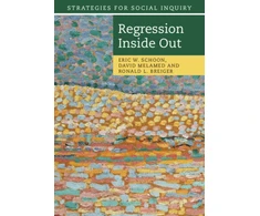 KNYGA Bookshop Regression Inside Out