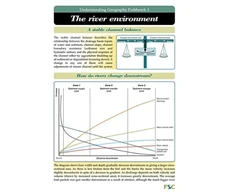 KNYGA Bookshop River Environment