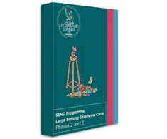 KNYGA Bookshop SEND Programme: Large Sensory Grapheme Cards