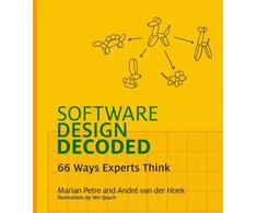 KNYGA Bookshop Software Design Decoded