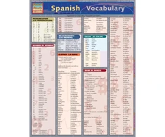 KNYGA Bookshop Spanish Vocabulary