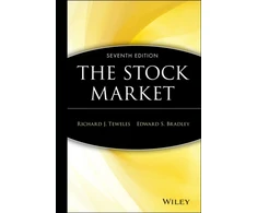 KNYGA Bookshop Stock Market