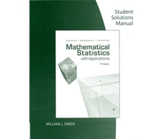 KNYGA Bookshop Student Solutions Manual for Wackerly/Mendenhall/Scheaffer's Mathematical Statistics with Applications, 7th