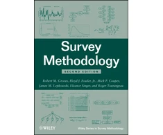 KNYGA Bookshop Survey Methodology