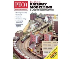 KNYGA Bookshop Your Guide to Railway Modelling &amp; Layout Construction