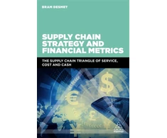 KNYGA Bram Desmet Supply Chain Strategy and Financial Metrics