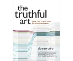 KNYGA Cairo Alberto Truthful Art, The