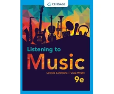 KNYGA Craig Wright Listening to Music