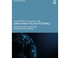 KNYGA Daniel Memmert Data Analytics in Football