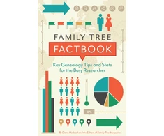 KNYGA Diane Haddad Family Tree Factbook