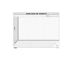 KNYGA Enna VSM: Pareto Analysis Form (Spanish)
