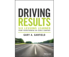 KNYGA Gary A Garfield Driving Results