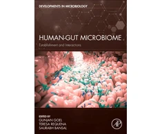 KNYGA Gunjan Goel Human-Gut Microbiome