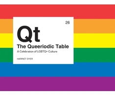 KNYGA Jake Basford Queeriodic Table