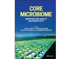 KNYGA Javid A Parray Core Microbiome
