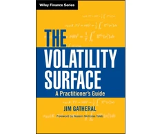 KNYGA Jim Gatheral Volatility Surface