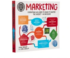 KNYGA John Jessup Degree in a Book: Marketing