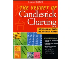 KNYGA Louise Bedford Secret of Candlestick Charting