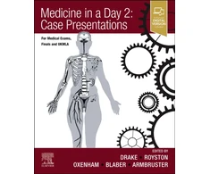 KNYGA Marcus Drake Medicine in a Day 2: Case Presentations