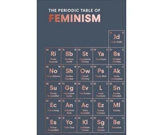 KNYGA Marisa Bate Periodic Table of Feminism