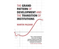 KNYGA Martin Paldam Grand Pattern of Development and the Transition of Institutions