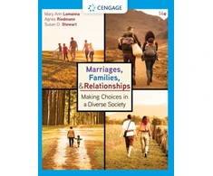 KNYGA Mary Ann Lamanna Marriages, Families, and Relationships