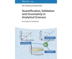 KNYGA Max Feinberg Quantification, Validation and Uncertainty in Analytical Sciences