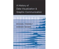 KNYGA Michael Friendly History of Data Visualization and Graphic Communication
