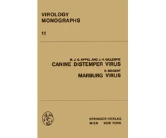 KNYGA Mjg Appel Canine Distemper Virus