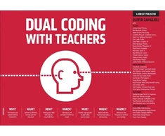 KNYGA Oliver Caviglioli Dual Coding for Teachers