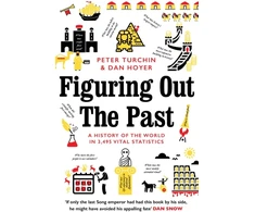 KNYGA Peter Turchin Figuring Out The Past