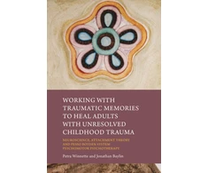 KNYGA Petra Winnette Working with Traumatic Memories to Adults with Unresolved Childhood Trauma