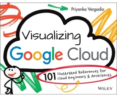 KNYGA Priyanka Vergadia Visualizing Google Cloud