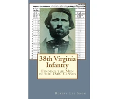 KNYGA Robert Lee Snow 38th Virginia Infantry: Finding the Men in the 1860 Census