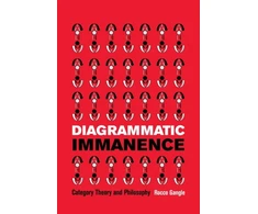 KNYGA Rocco Gangle Diagrammatic Immanence