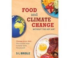 KNYGA Sarah Bridle Food and Climate Change without the hot air