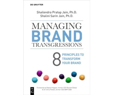 KNYGA Shailendra Pratap Jain Managing Brand Transgressions