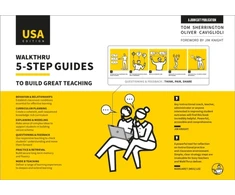 KNYGA Tom Sherrington WalkThru 5-step guides to build great teaching (USA Edition)