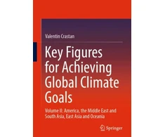KNYGA Valentin Crastan Key Figures for Achieving Global Climate Goals