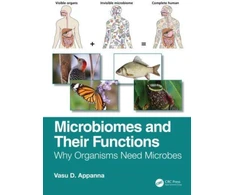 KNYGA Vasu Appanna Microbiomes and Their Functions