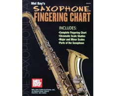 KNYGA William Bay Saxophone Fingering Chart