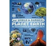KNYGA Bookshop Our World in Numbers Planet Earth