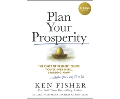 KNYGA Bookshop Plan Your Prosperity