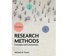 KNYGA Bookshop Research Methods